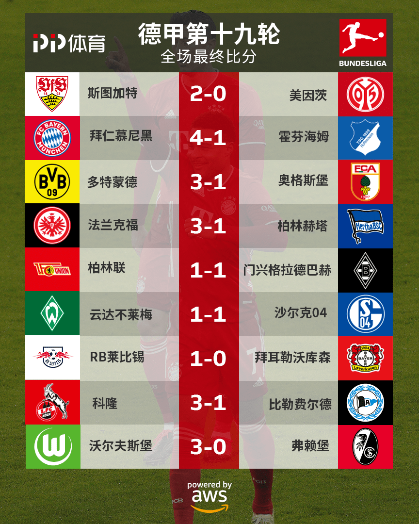 沃尔夫斯堡比赛 沃尔夫斯堡比赛